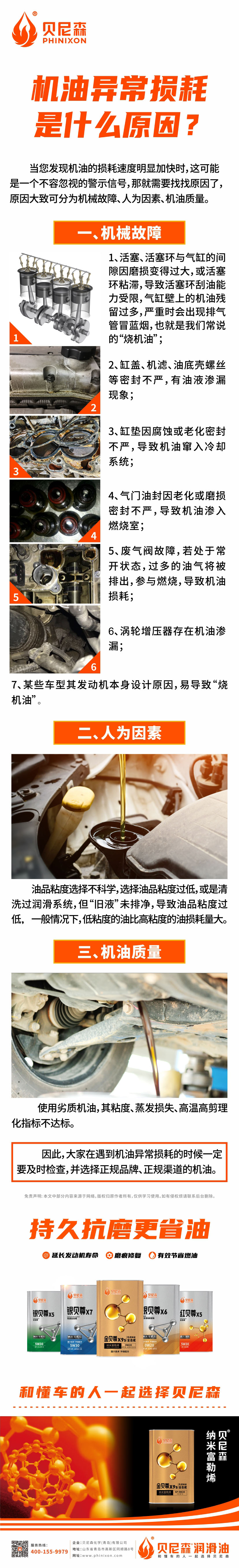 2025.2.6-機油異常損耗是什么原因？.jpg