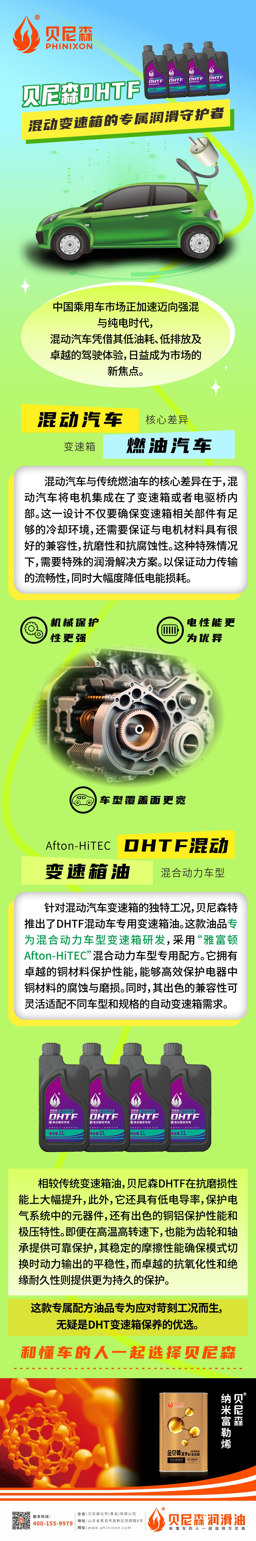2025.6.25-貝尼森DHTF，混動變速箱的專屬潤滑守護者！.jpg