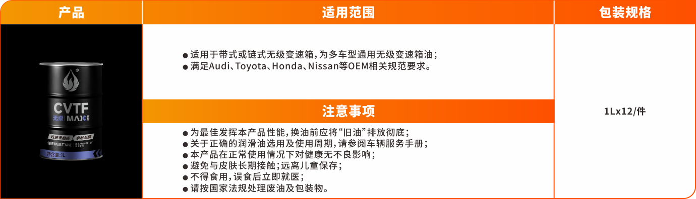 MAX變速箱油系列-CVTF.png